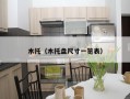 木托（木托盘尺寸一览表）